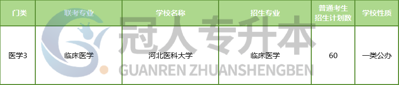 25年热门专业排行出炉!这些专业前景超赞!