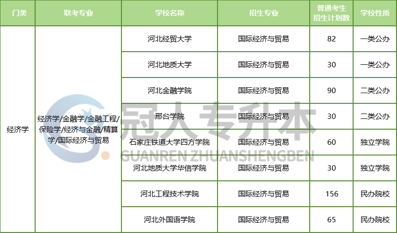 25年热门专业排行出炉!这些专业前景超赞!