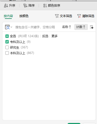 这些专业,不升本真的亏大了!