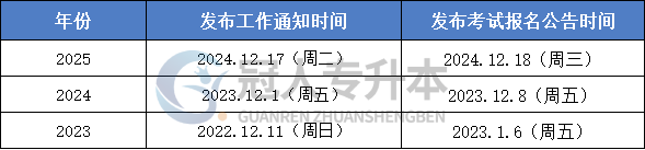 全网催更!别家孩子已看政策,河北孩子还在焦急等待中。