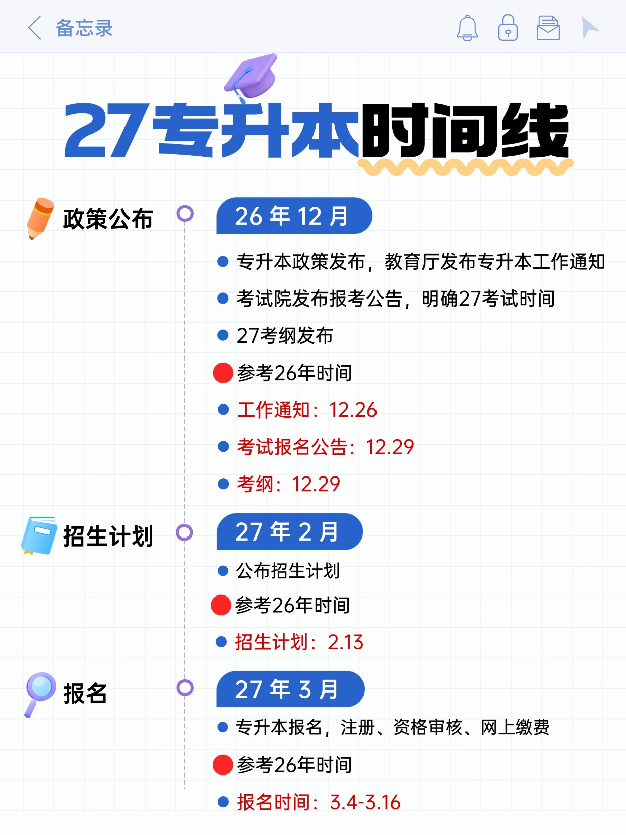 27升本|都9月了还没开始?你是真不着急啊
