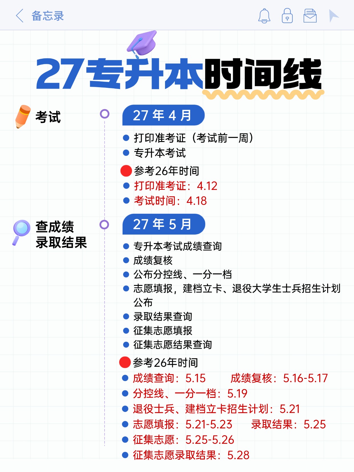 27升本|都9月了还没开始?你是真不着急啊